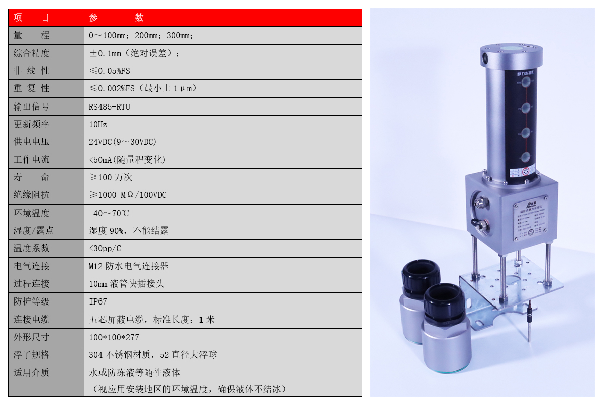 SZY20-02技術(shù)參數(shù).jpg