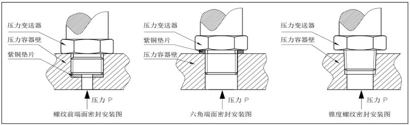 PT500-304-密封.png